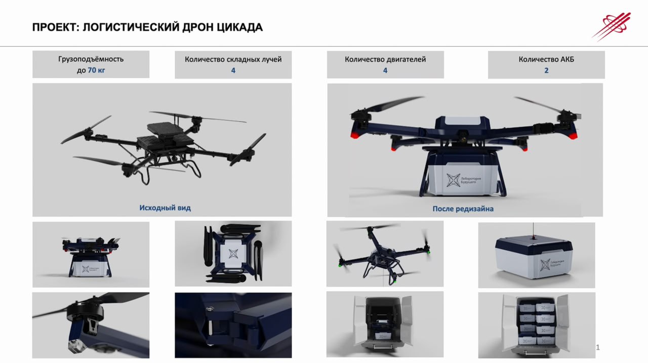Итоги Дронотона «БАС-конструктор»: полное импортозамещение и новые перспективы для российской дроностроительной отрасли